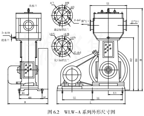 WLW-A系列外形尺寸图