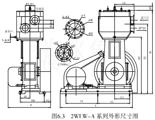 2WLW-A系列外形尺寸图