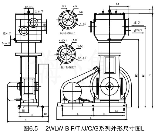 2WLW-B/F/f/J/C/G系列外形尺寸